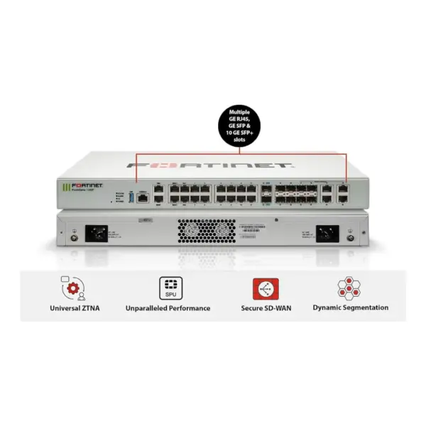 Fortinet FortiGate 2000E 1-Year UTP Bundle
