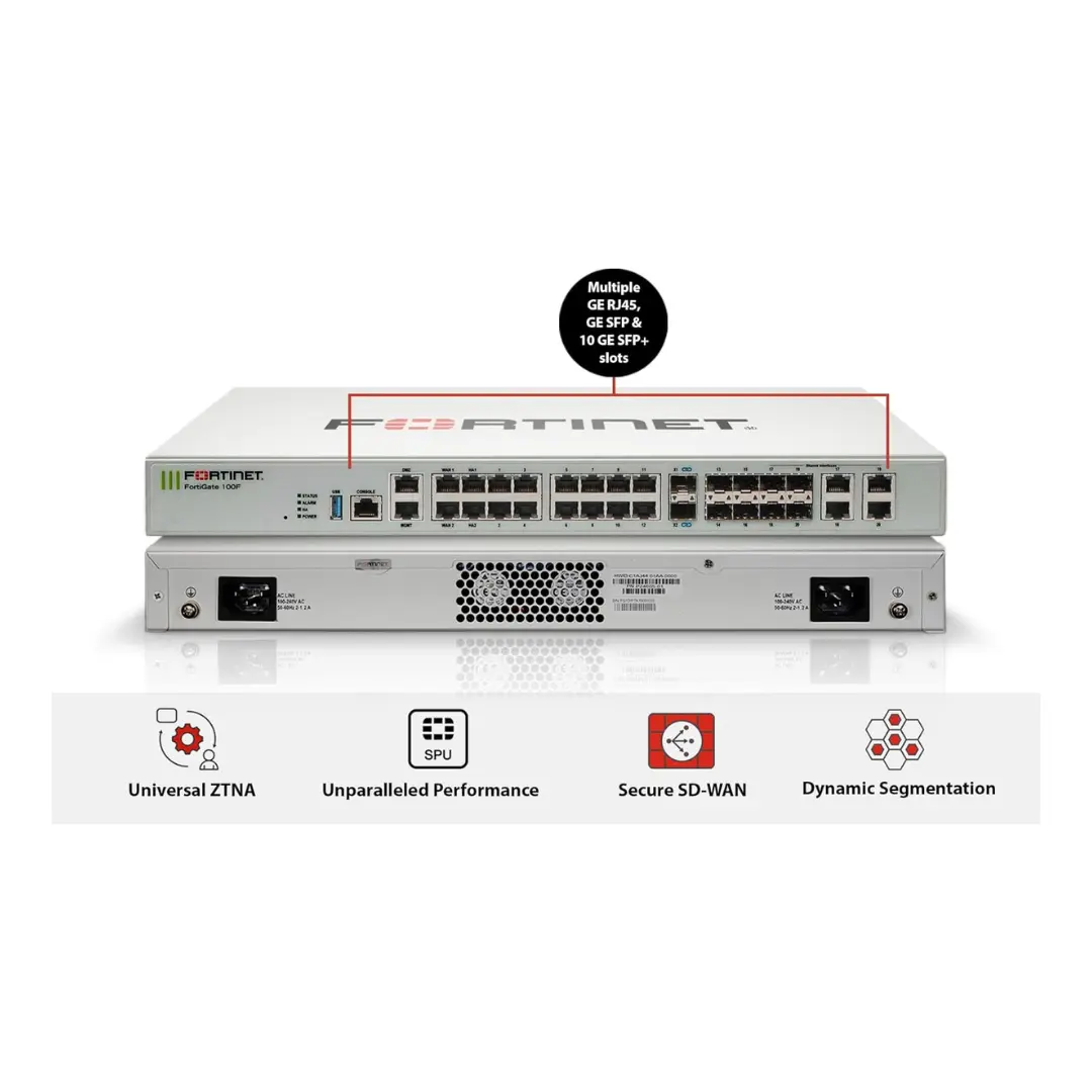 Fortinet FortiGate 2000E 1-Year UTP Bundle
