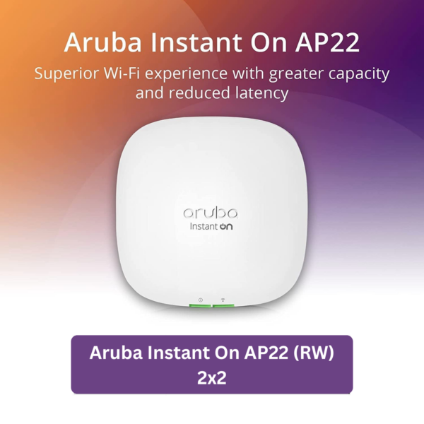 Aruba Instant On AP22 (RW) Indoor Access Point White Wi-Fi 6 2x2 MU-MIMO Wireless Gateway Top View