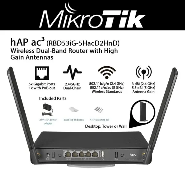 MikroTik hAP ac3 RBD53iG-5HacD2HnD-R2 Enterprise Dual-Concurrent Wireless Router Desktop Tower Mount Front View