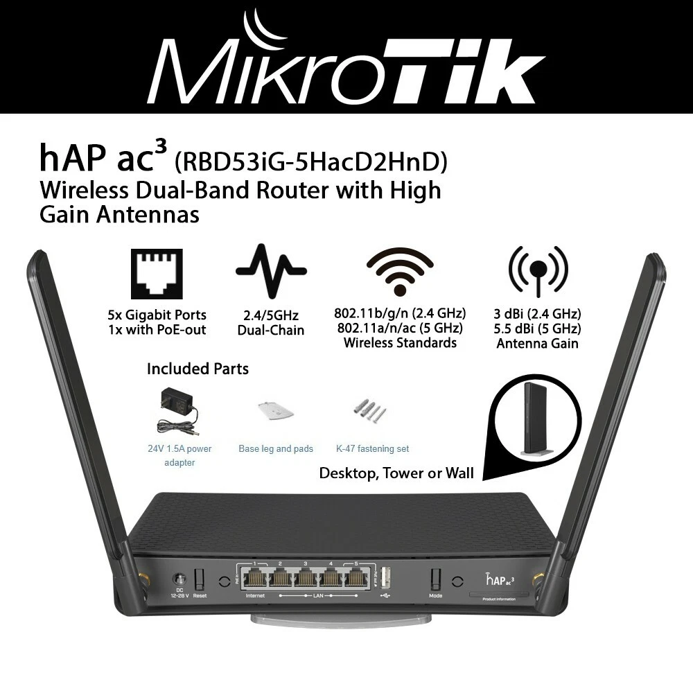 MikroTik hAP ac3 RBD53iG-5HacD2HnD-R2 Enterprise Dual-Concurrent Wireless Router Desktop Tower Mount Front View